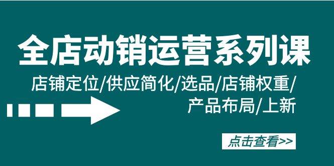 全店·动销运营系列课：店铺定位/供应简化/选品/店铺权重/产品布局/上新-易创网